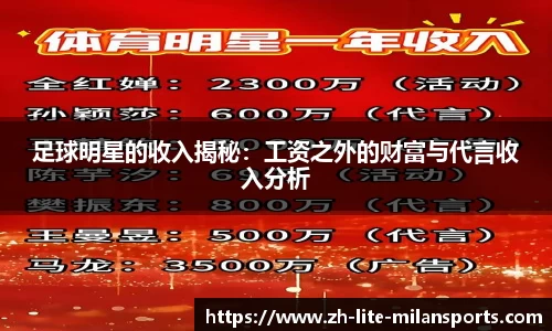 关键词2