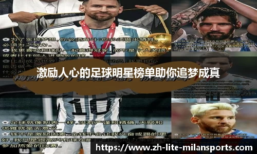AC Milan Sports